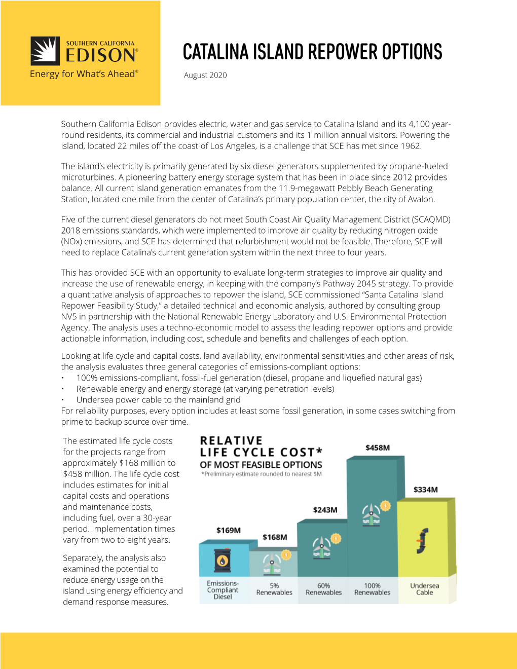 CATALINA ISLAND REPOWER OPTIONS August 2020