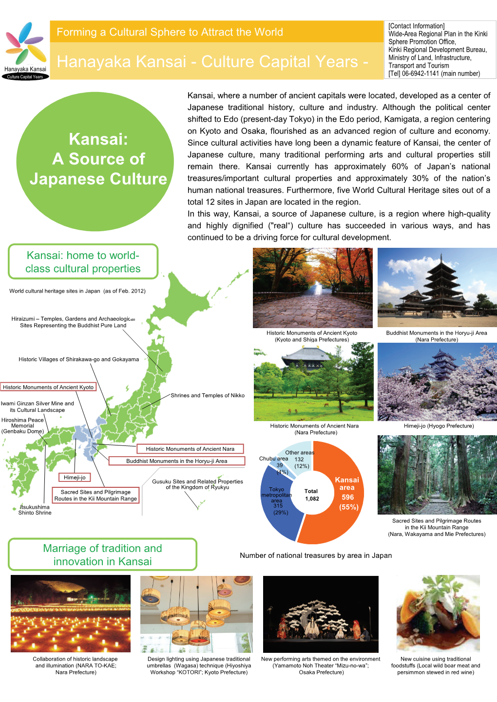 Hanayaka Kansai Hanayaka Kansai - Culture Capital Years - Transport and Tourism Culture Capital Years [Tel] 06-6942-1141 (Main Number)