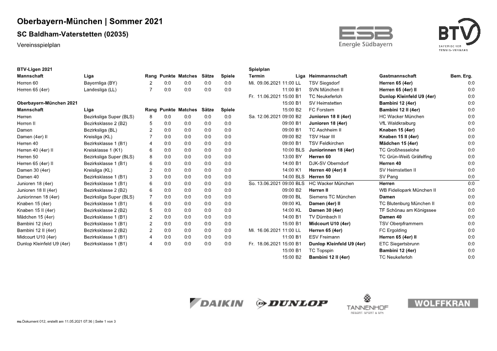 Oberbayern-München | Sommer 2021 SC Baldham-Vaterstetten (02035) Vereinsspielplan