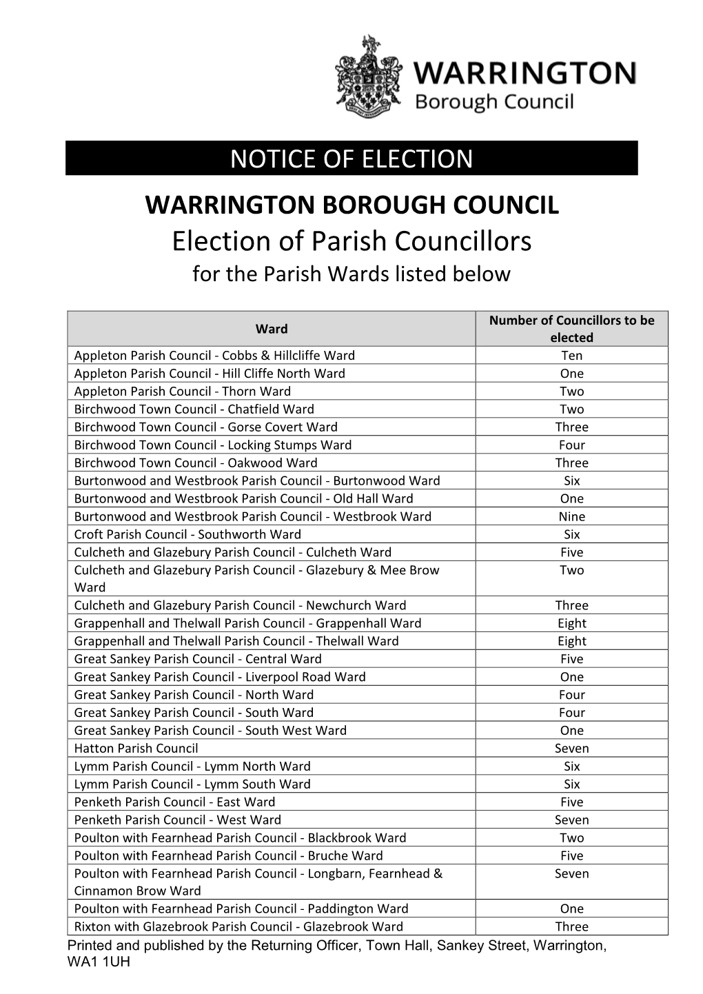 NOTICE of ELECTION WARRINGTON BOROUGH COUNCIL Election of Parish Councillors for the Parish Wards Listed Below