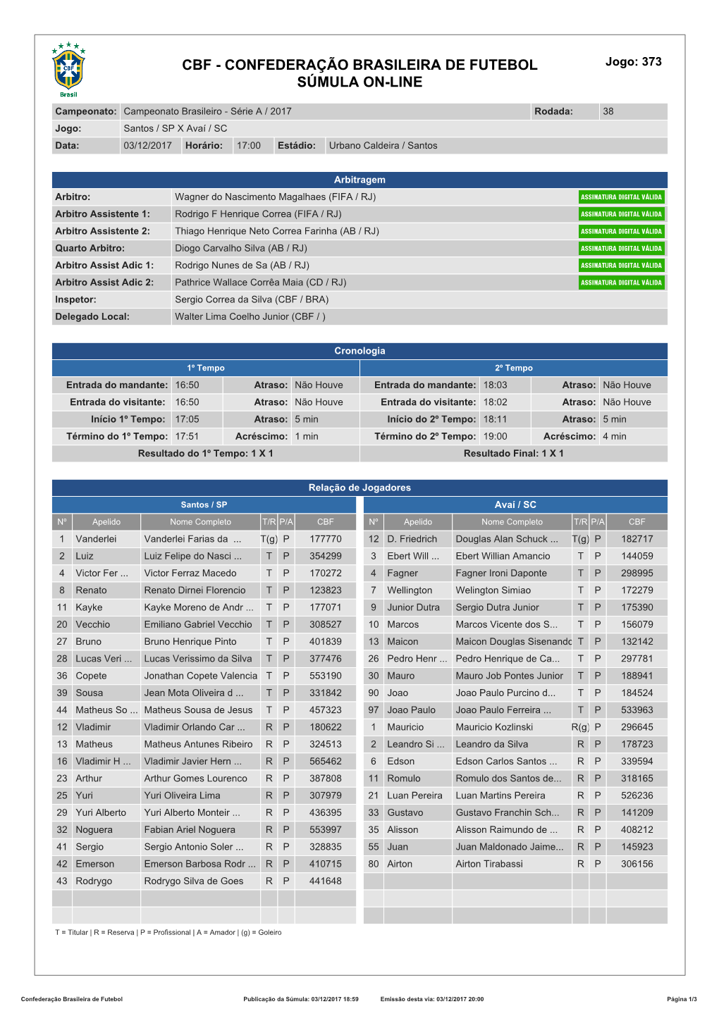 CBF - CONFEDERAÇÃO BRASILEIRA DE FUTEBOL Jogo: 373 SÚMULA ON-LINE