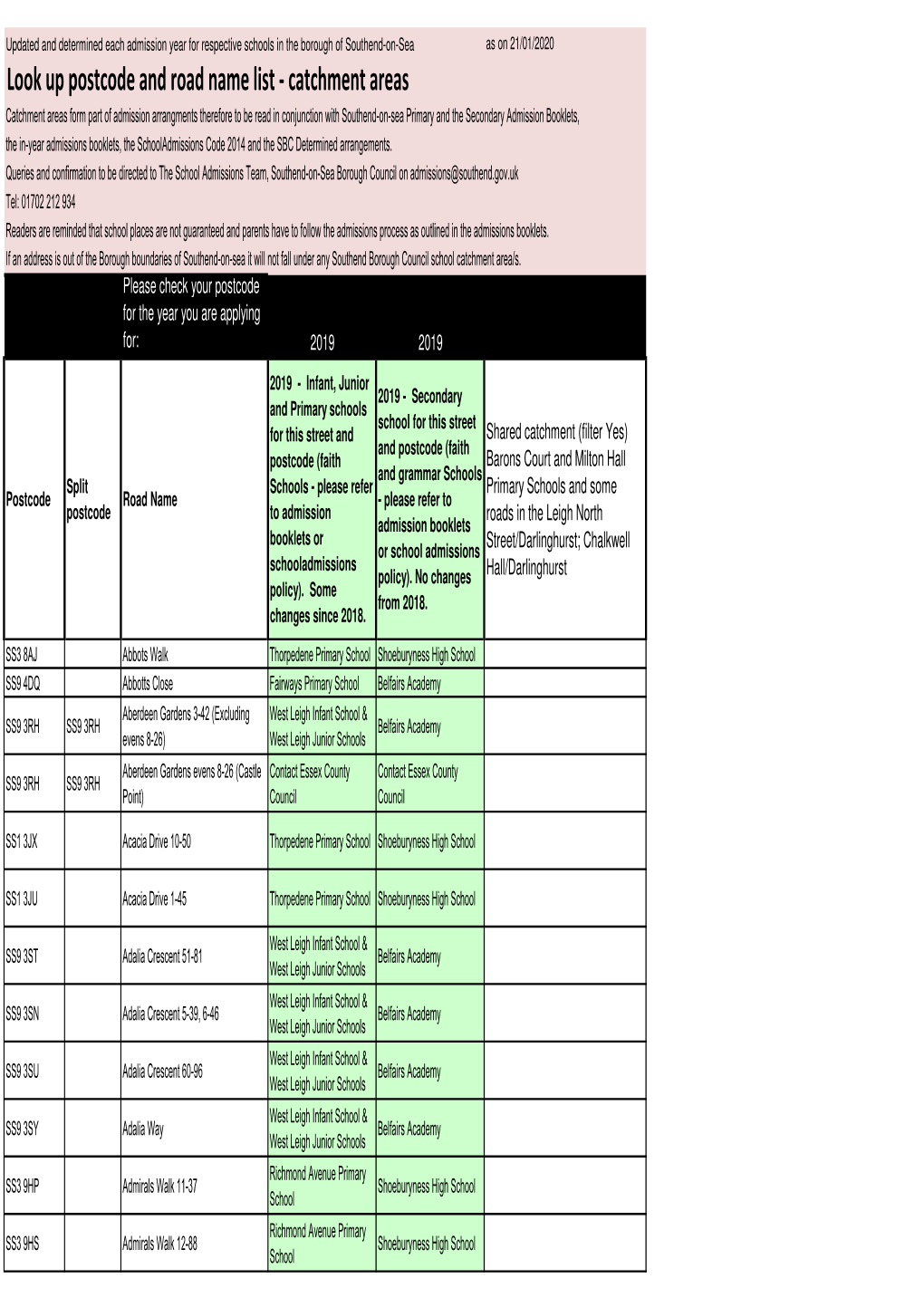 Look up Postcode and Road Name List