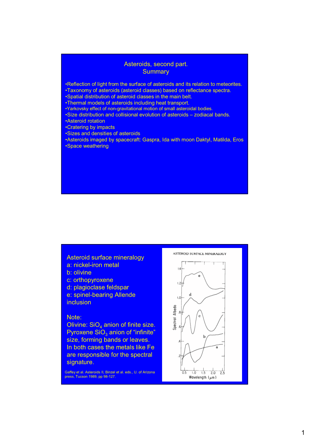 1 Asteroids, Second Part. Summary Asteroid Surface Mineralogy A