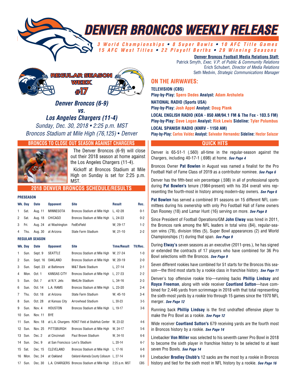 Denver Broncos Weekly Release Packet