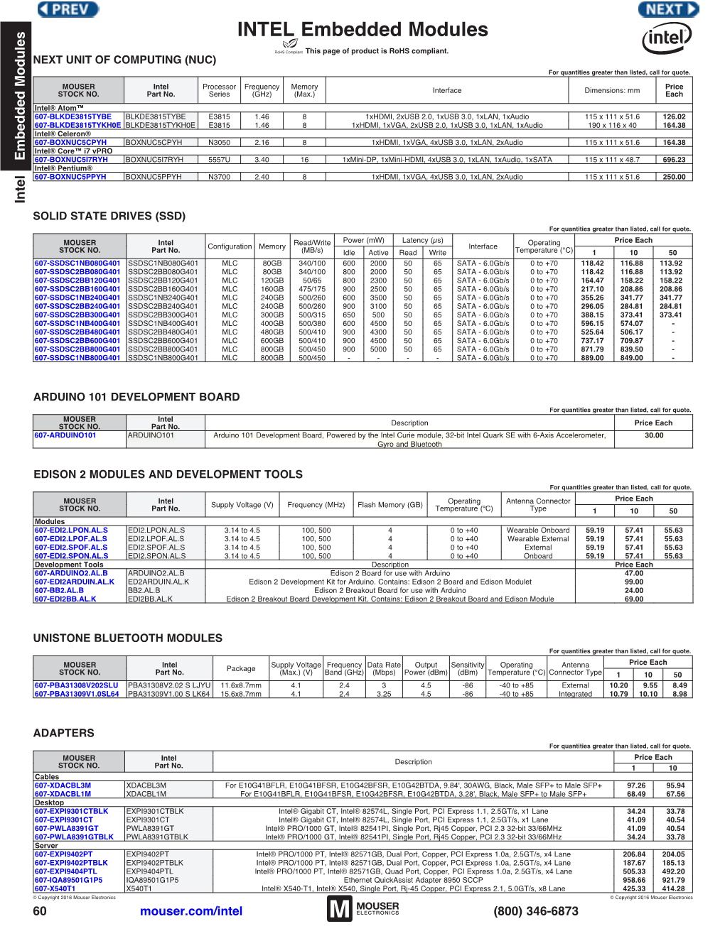 INTEL Embedded Modules This Page of Product Is Rohs Compliant