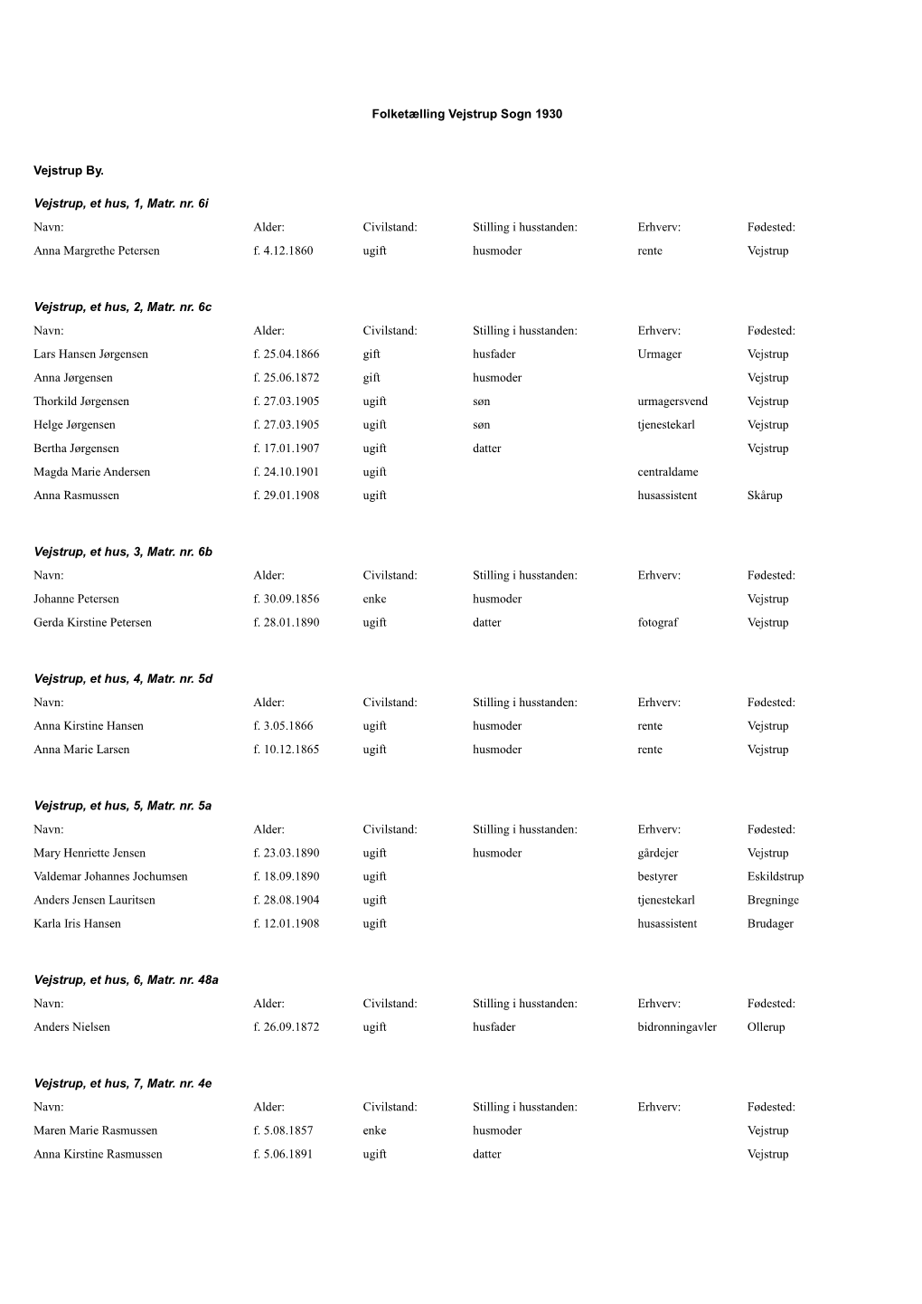 Folketælling Vejstrup Sogn 1930 Vejstrup By. Vejstrup, Et Hus, 1, Matr. Nr. 6I Navn: Alder: Civilstand: Stilling I Husstande