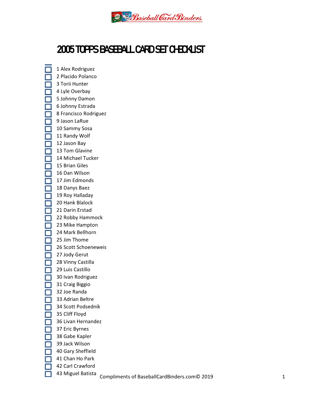 2005 Topps Baseball Card Set Checklist