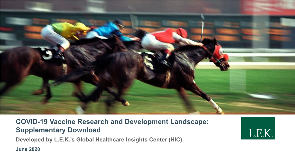 COVID-19 Vaccine Research and Development Landscape