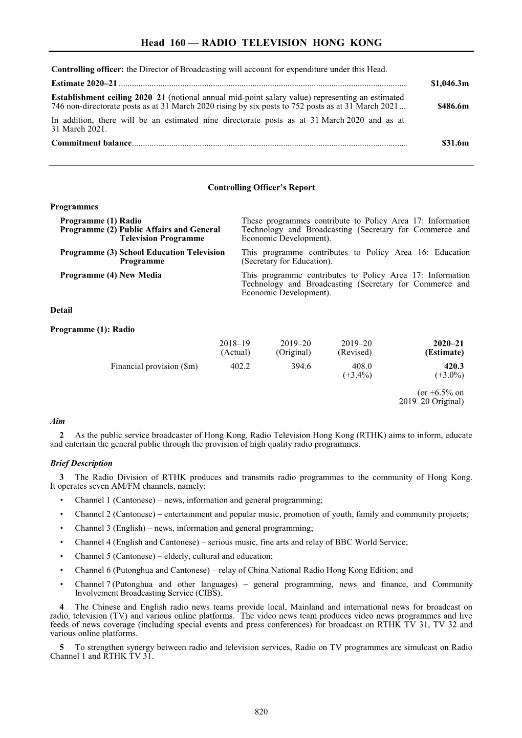 Head 160 — RADIO TELEVISION HONG KONG