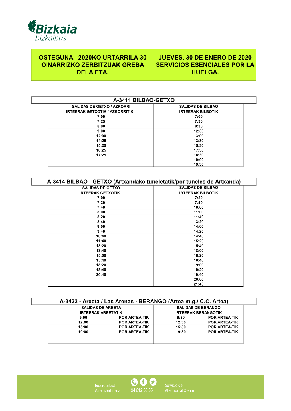 Osteguna, 2020Ko Urtarrila 30 Oinarrizko Zerbitzuak