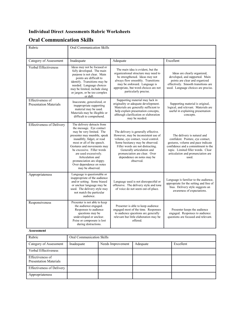 Individual Direct Assessments Rubric Worksheets