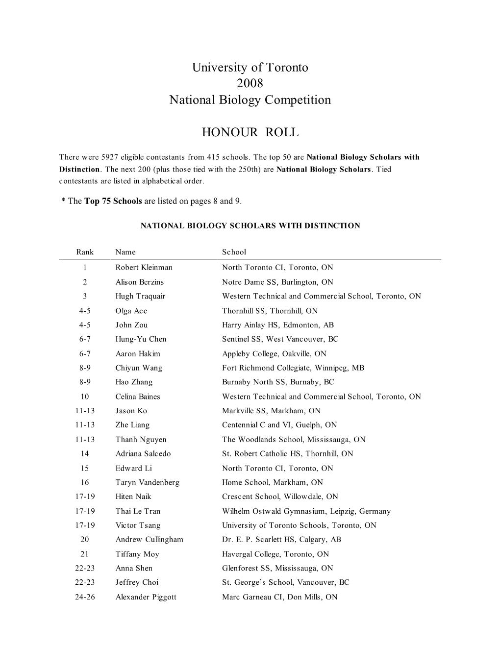 University of Toronto 2008 National Biology Competition HONOUR ROLL