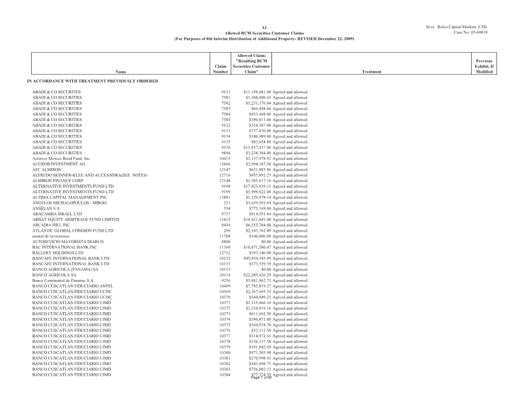 Notice of Distribution 8Th-AP .DOC