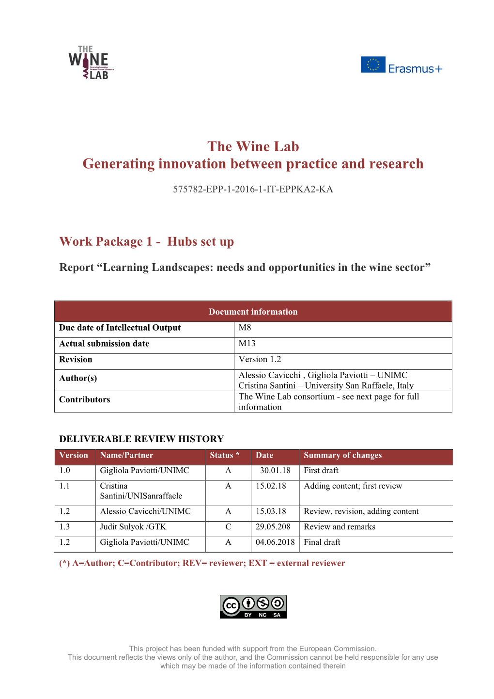 The Wine Lab Generating Innovation Between Practice and Research