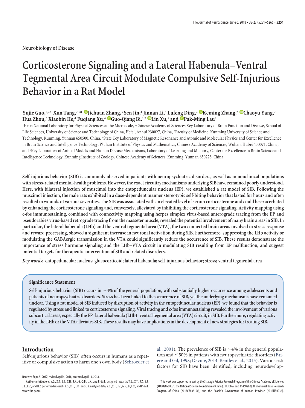 Corticosterone Signaling and a Lateral Habenula–Ventral Tegmental Area Circuit Modulate Compulsive Self-Injurious Behavior in a Rat Model
