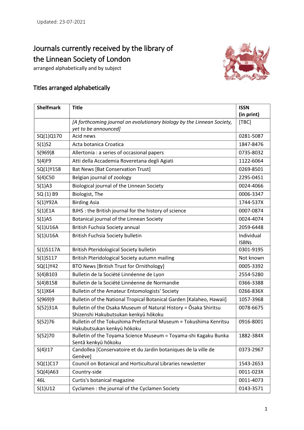 Journals Currently Received by the Library of the Linnean Society of London Arranged Alphabetically and by Subject