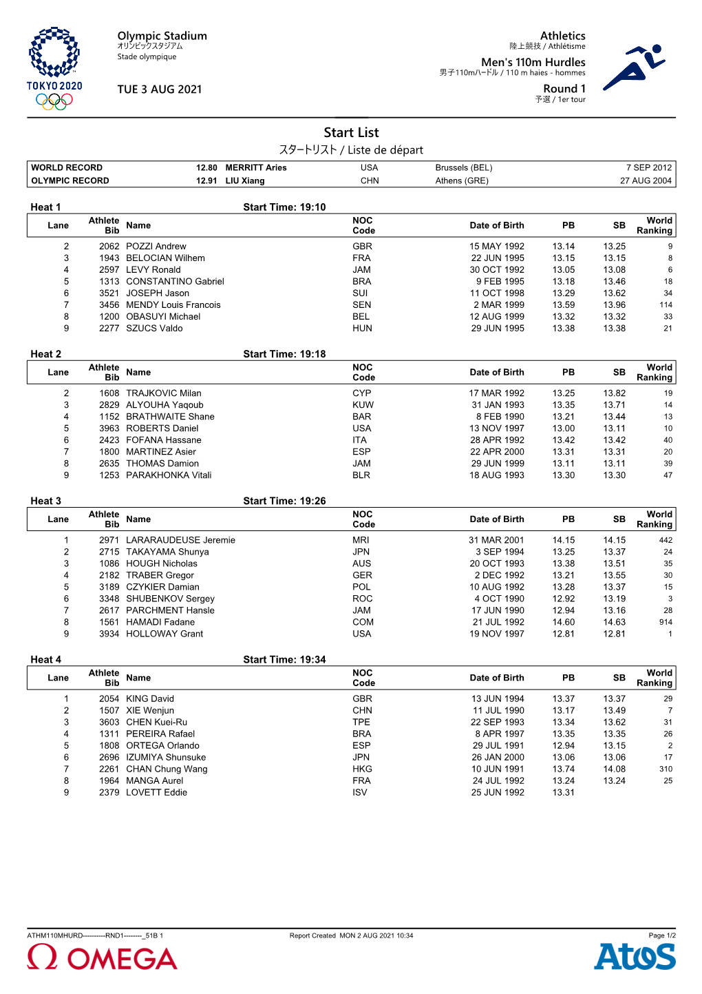 List スタートリスト / Liste De Départ WORLD RECORD 12.80 MERRITT Aries USA Brussels (BEL) 7 SEP 2012 OLYMPIC RECORD 12.91 LIU Xiang CHN Athens (GRE) 27 AUG 2004