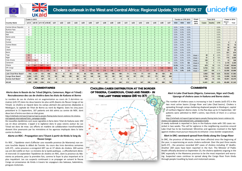 Cholera Outbreak in the West and Central Africa: Regional Update, 2015 - WEEK 37