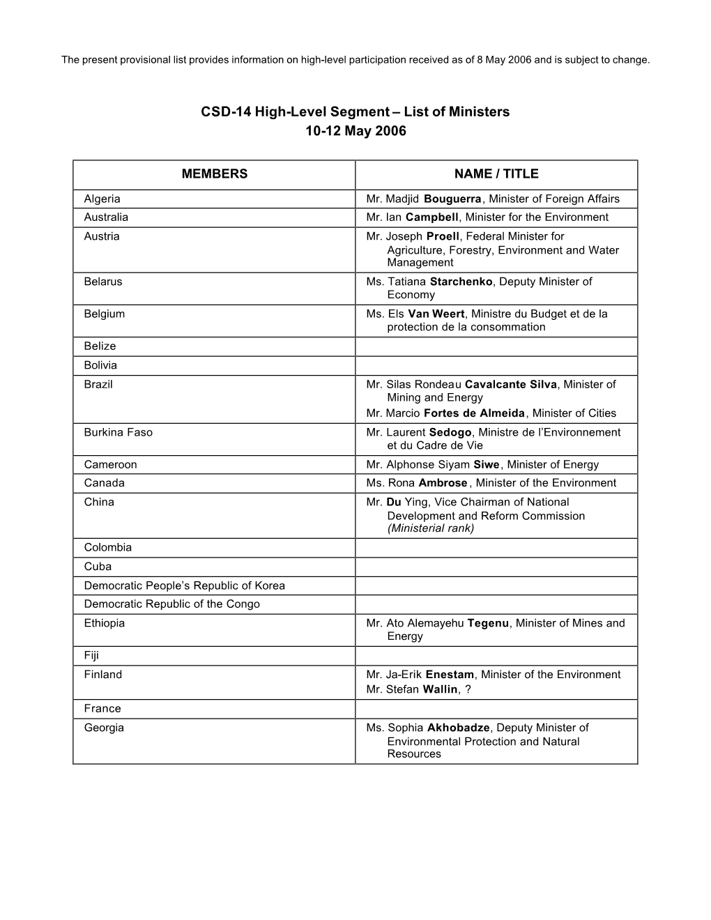 CSD-14 High-Level Segment – List of Ministers 10-12 May 2006