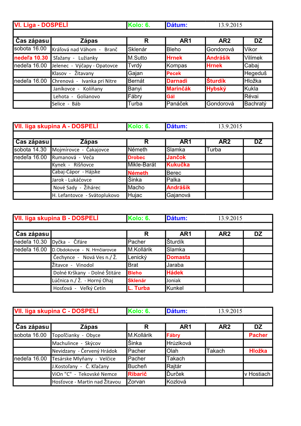 VI. Liga - DOSPELÍ Kolo: 6