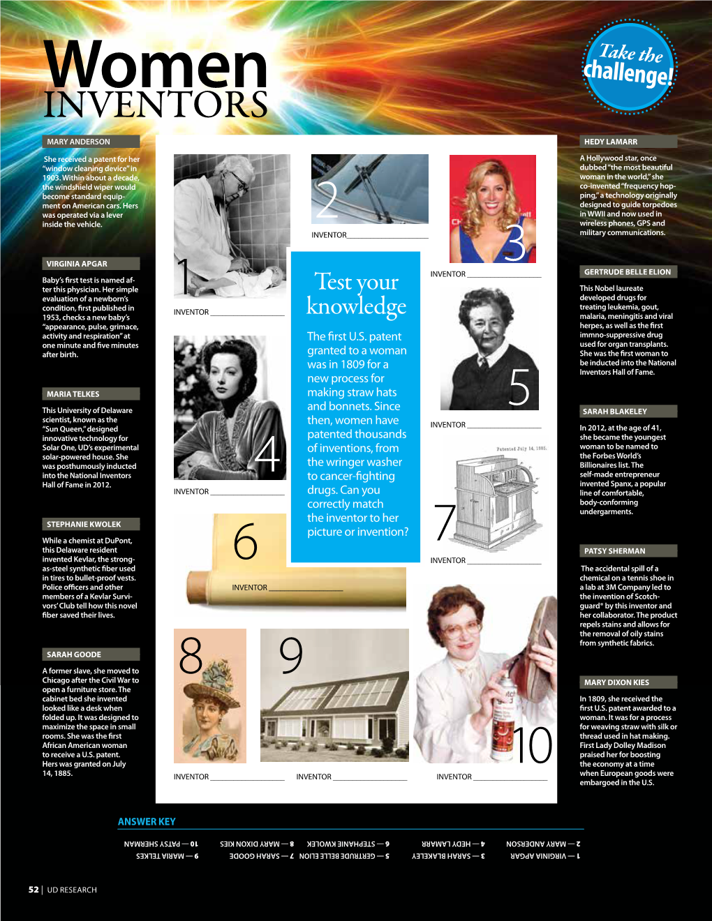 Test Your Knowledge: Women Inventors