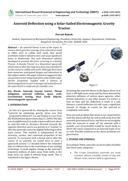 Asteroid Deflection Using a Solar-Sailed Electromagnetic Gravity Tractor