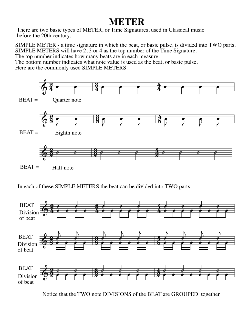 METER There Are Two Basic Types of METER, Or Time Signatures, Used in Classical Music Before the 20Th Century