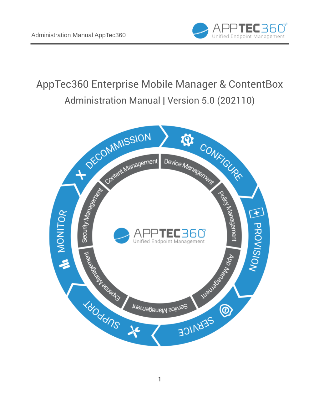 Apptec360 Enterprise Mobile Manager & Contentbox