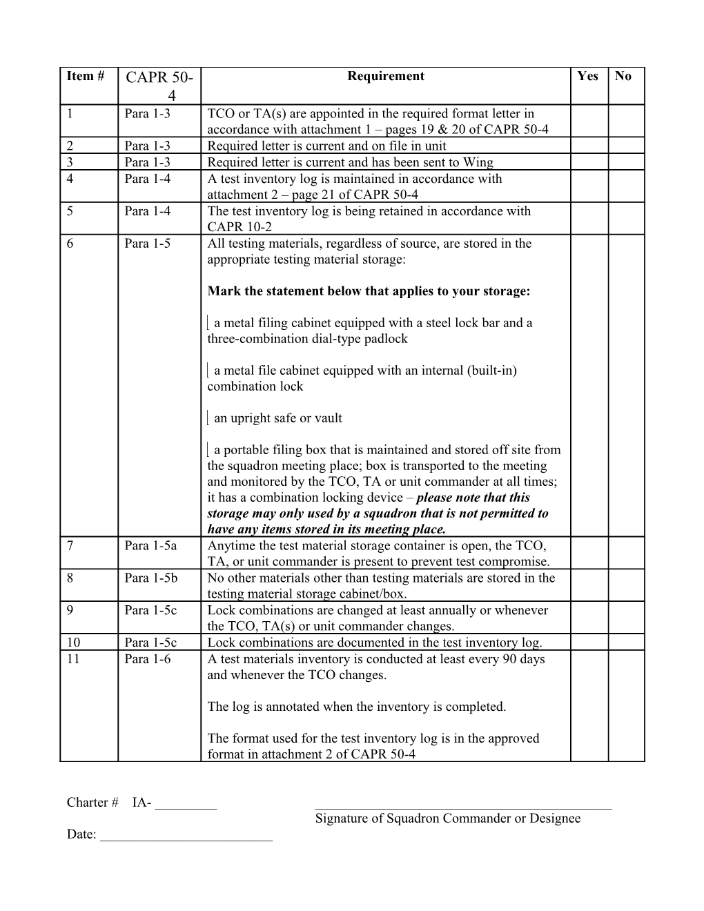 CAPR 50-4 Paragraph Citation