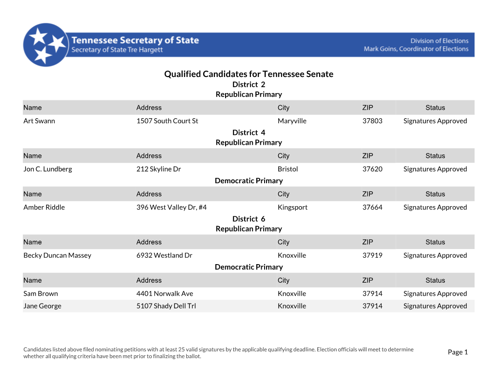 Qualified Candidates for Tennessee Senate