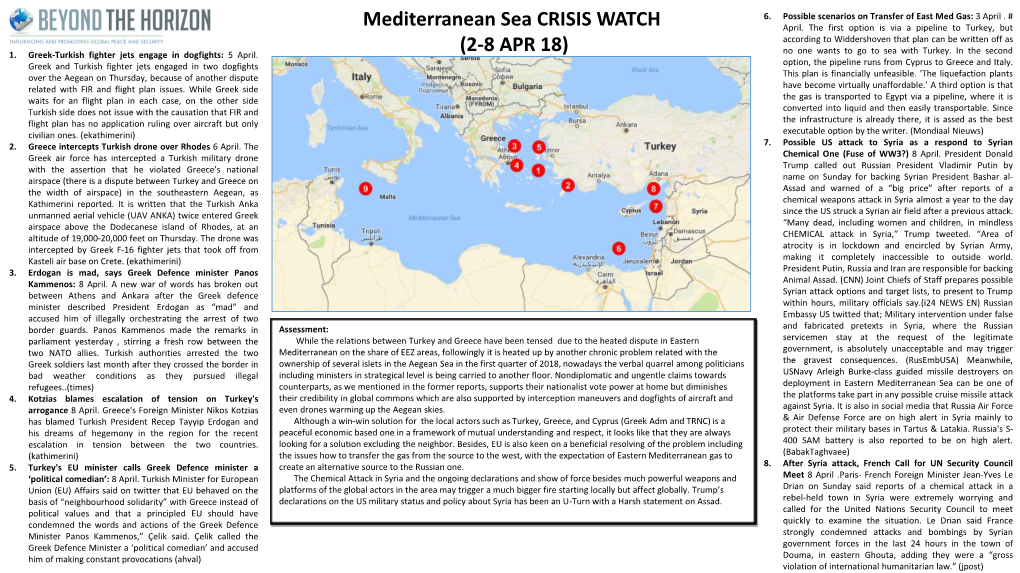 Mediterranean Sea CRISIS WATCH (2-8 APR