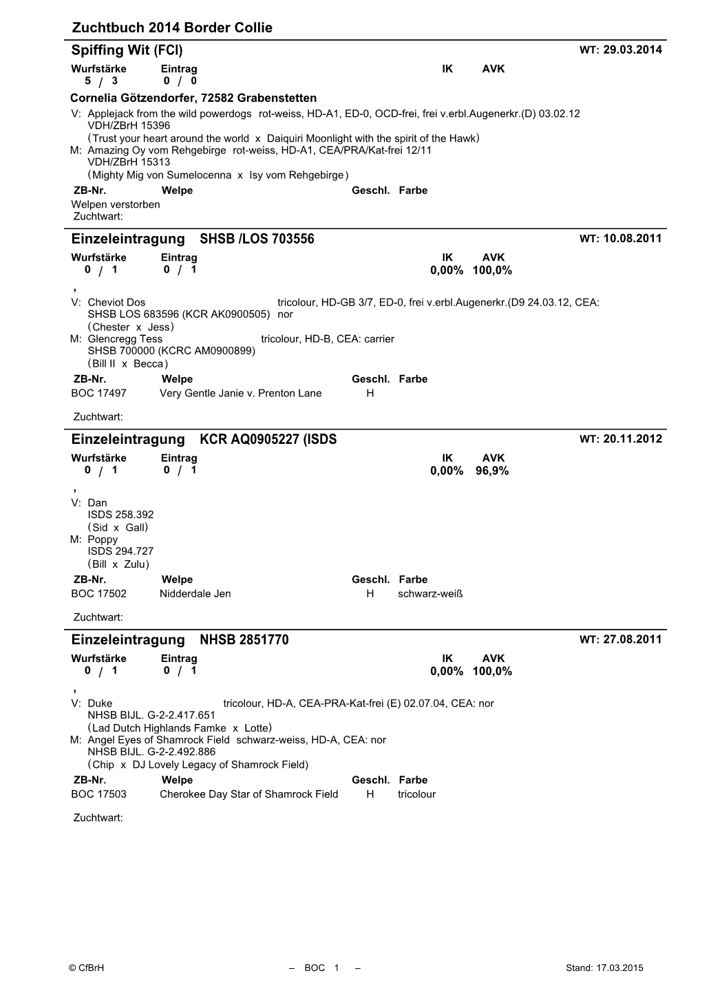Zuchtbuch 2014 Border Collie Spiffing Wit / / (FCI) Einzeleintragung