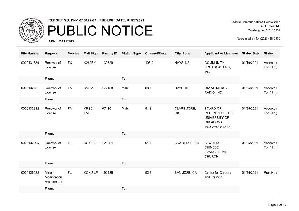 Public Notice >> Licensing and Management System Admin >>