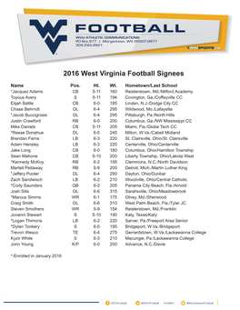 2016 WVU Signees.Indd