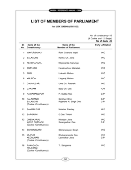 List of Members of Parliament