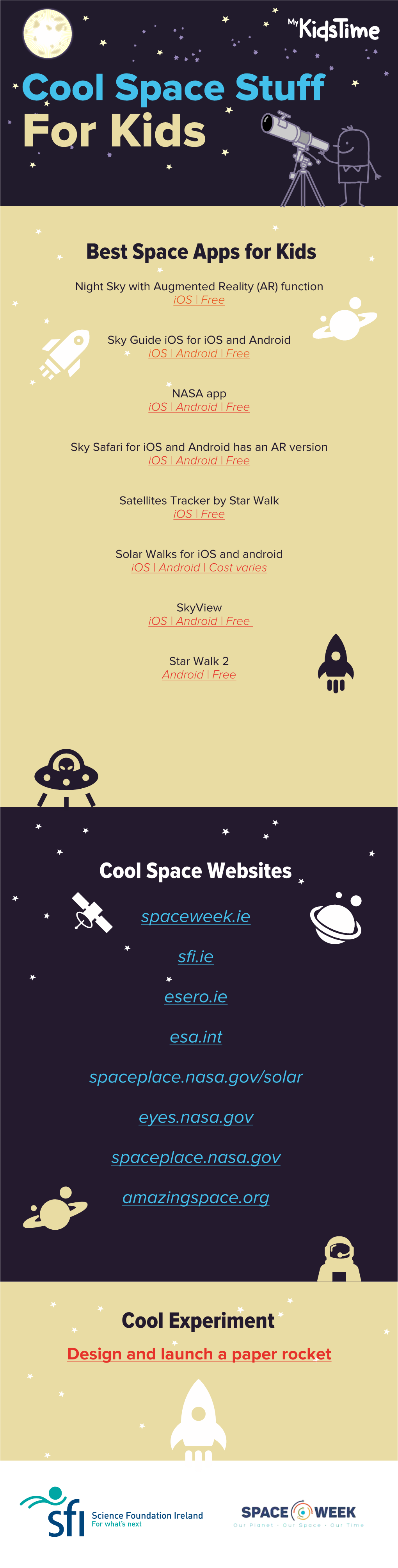 Handy Guide to Space Themed Apps and Websites