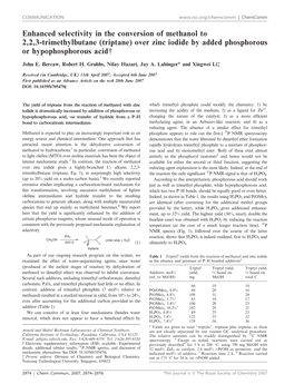 (Triptane) Over Zinc Iodide by Added Phosphorous Or Hypophosphorous Acid{