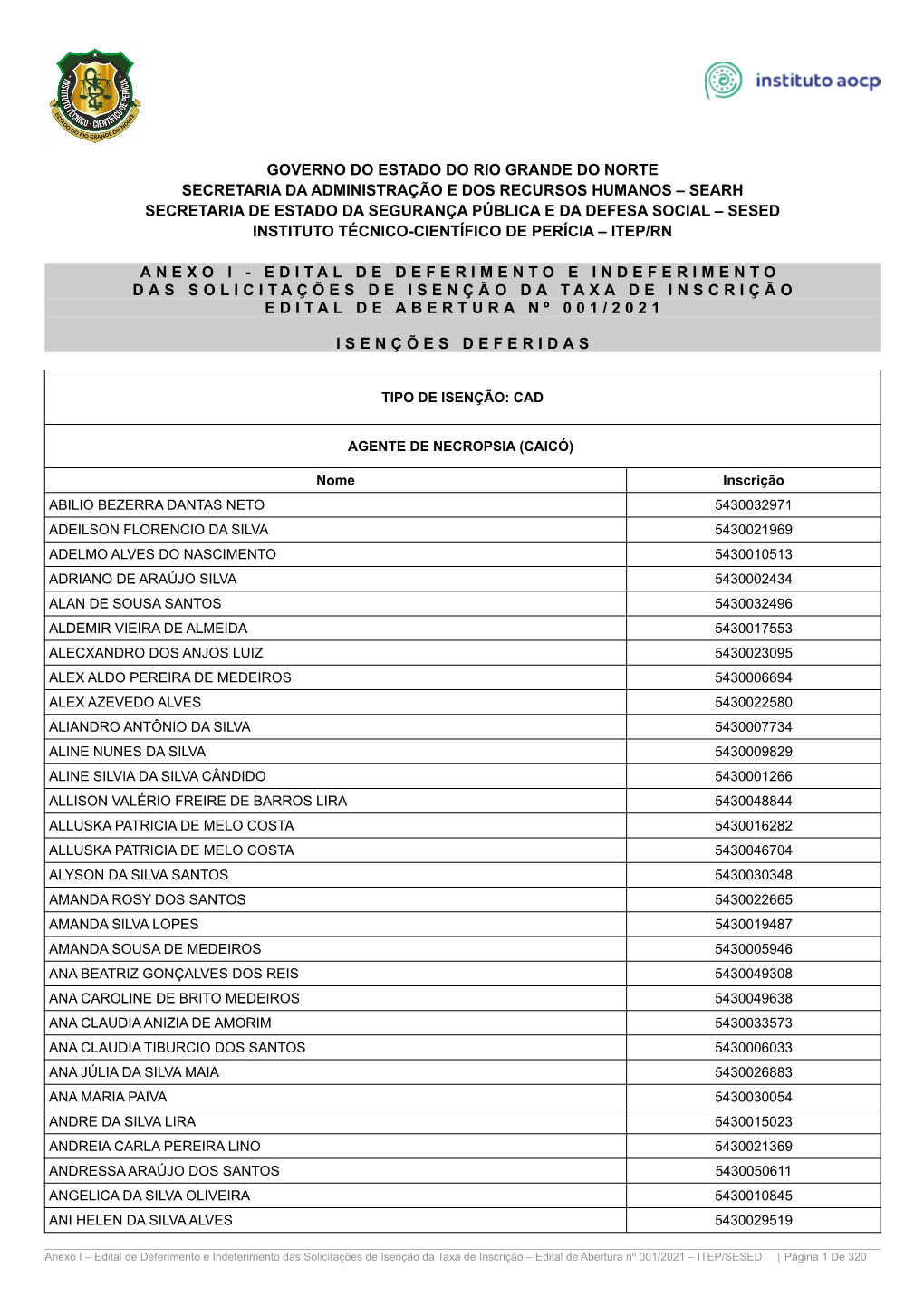 Do Edital De Deferimento E Indeferimento Das Solicitações De