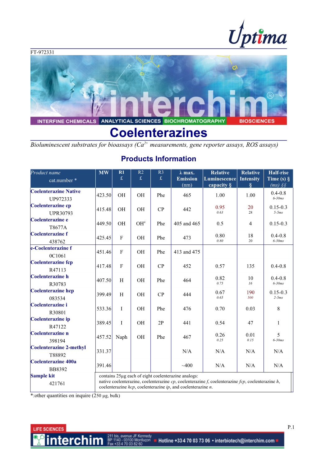 Coelenterazines Bioluminescent Substrates for Bioassays (Ca2+ Measurements, Gene Reporter Assays, ROS Assays) Products Information
