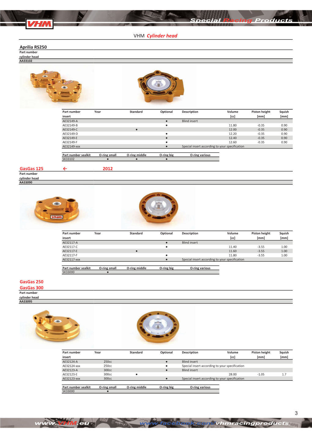 Special Racing Products VHM Cylinder Head 3