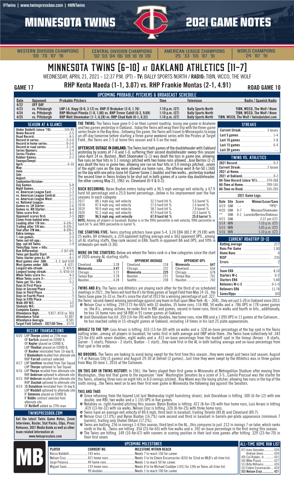 Twins Notes, 4-21 At