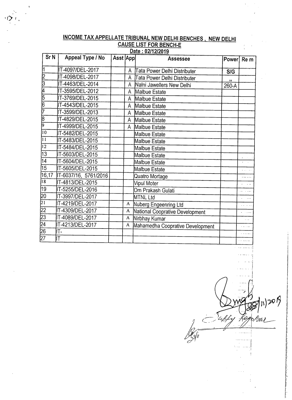 INCOME TAX APPELLATE TRIBUNAL NEW DELHI BENCHES, NEW DELHI CAUSE LIST for BENCH-E Srn Appeal Type!