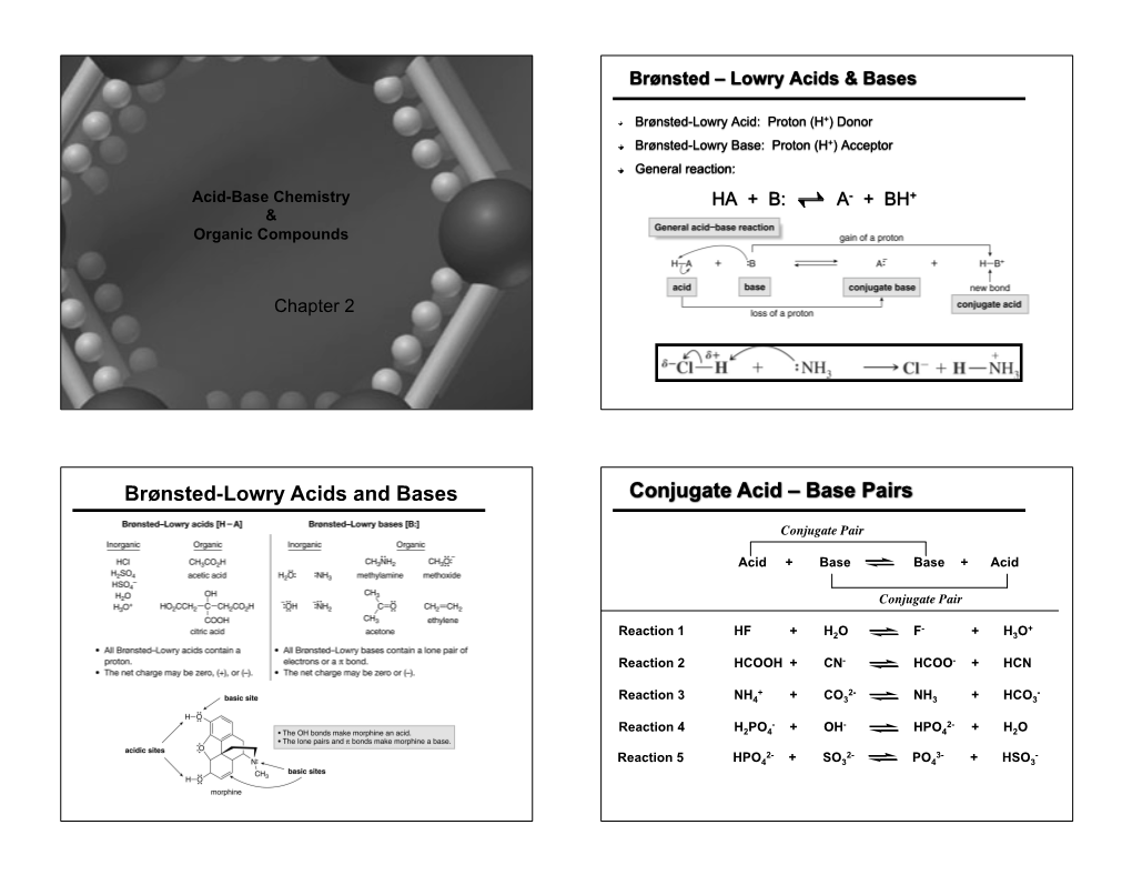 Brønsted-Lowry Acids and Bases Conjugate Acid – Base Pairs