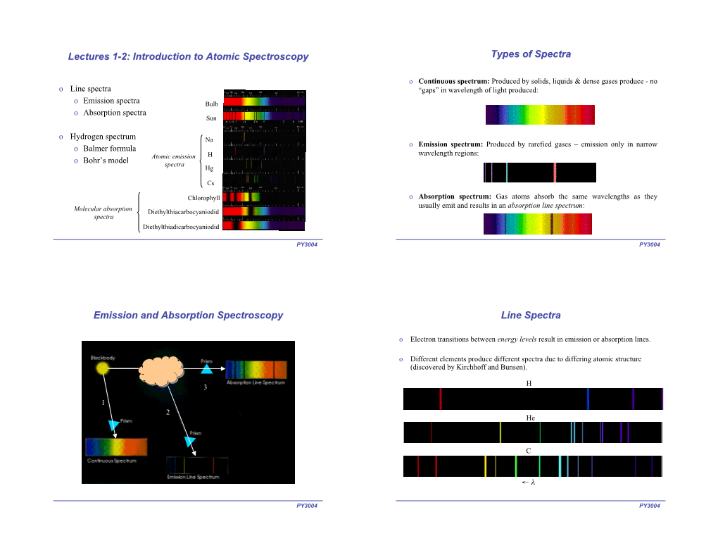 Lectures 1-2: Introduction to Atomic Spectroscopy Types of Spectra