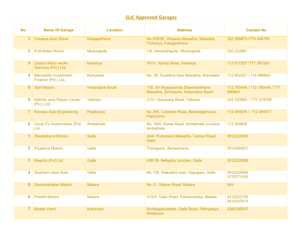 SLIC Approved Garages