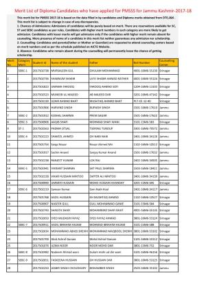 Merit List of Diploma Candidates Who Have Applied for PMSSS for Jammu