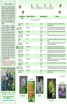 Recommended Plant List for Rain Gardens