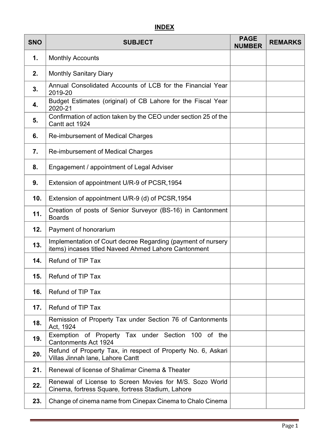 INDEX SNO SUBJECT PAGE NUMBER REMARKS 1. Monthly Accounts 2. Monthly Sanitary Diary 3. Annual Consolidated Accounts of LCB Fo