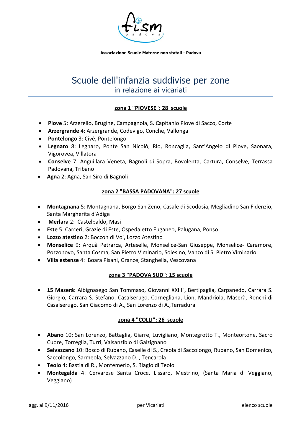 Scuole Dell'infanzia Suddivise Per Zone in Relazione Ai Vicariati