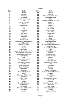 Sheet1 Page 1 S.No. Dvds S.No. Dvds 1 Anand 55